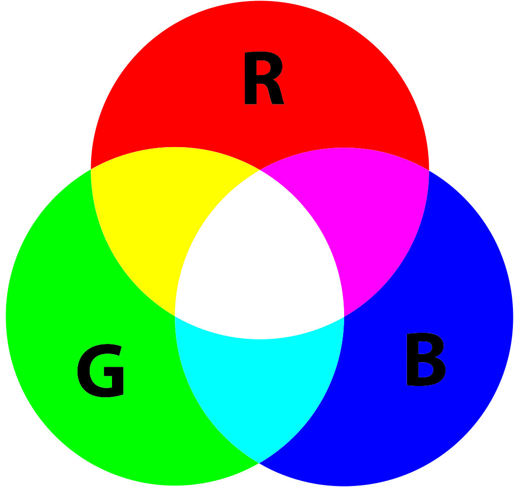 Three Primary Colors RGB