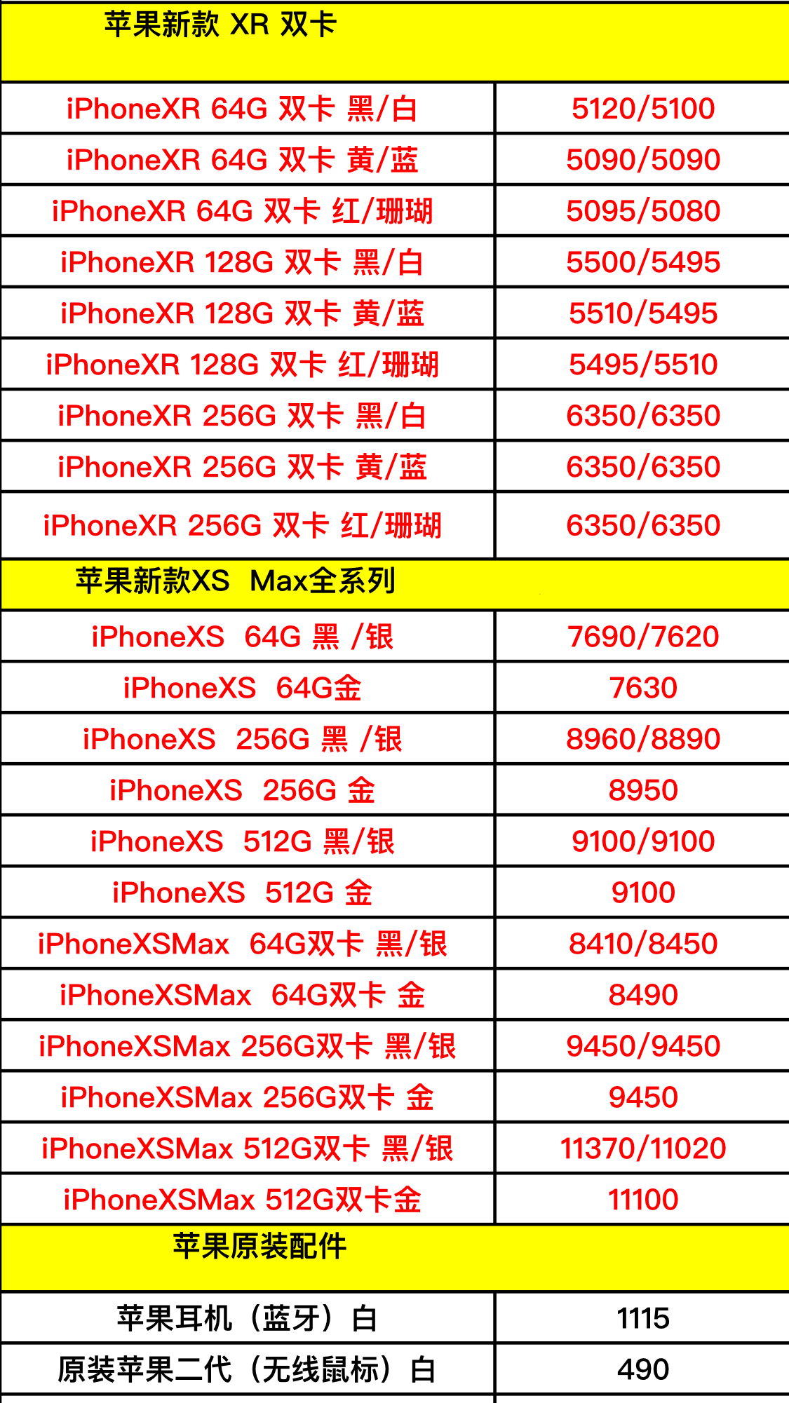 iphone13进货价目表(iphone13进货价目表11月)