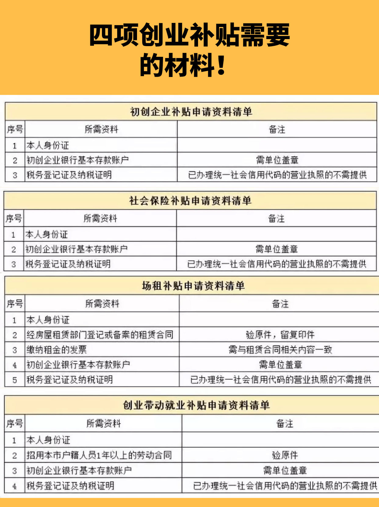 深圳申請充電樁去哪里申請表(深圳如何申請充電樁)