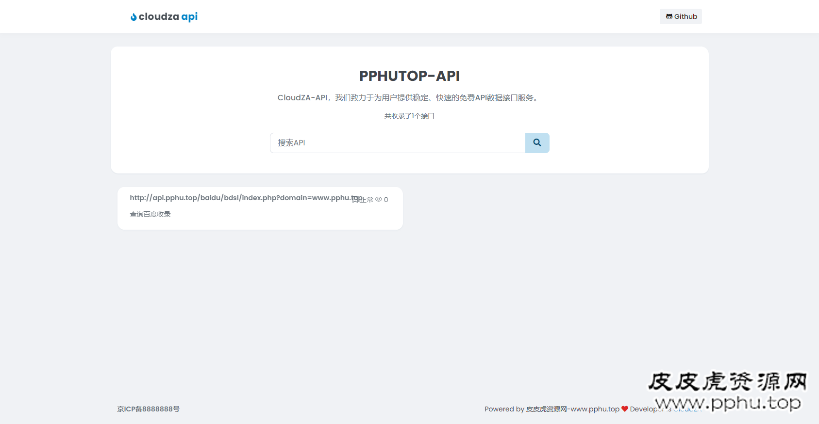 CloudZA-API 一款开源的API内容管理系统 - 内附教程-皮皮虎资源网